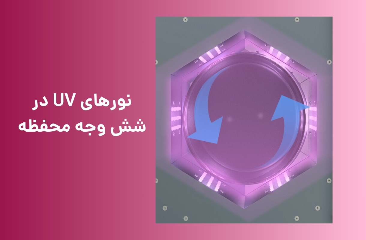 نورهای UV  در شش وجه دستگاه پخت پایونکست مدل UV-02 - قشم خرید